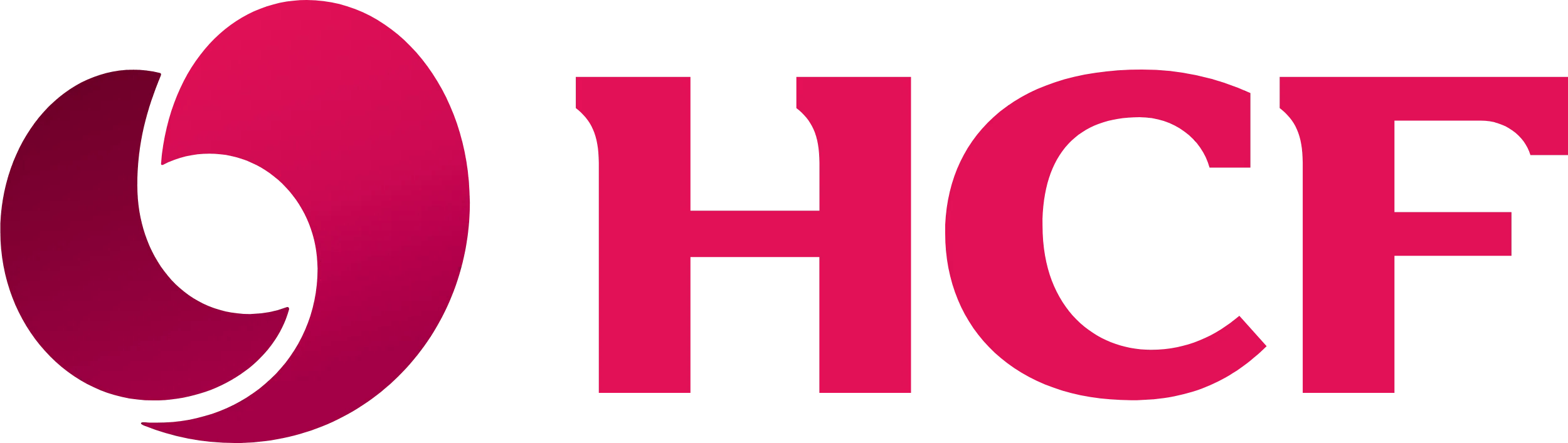 HFC